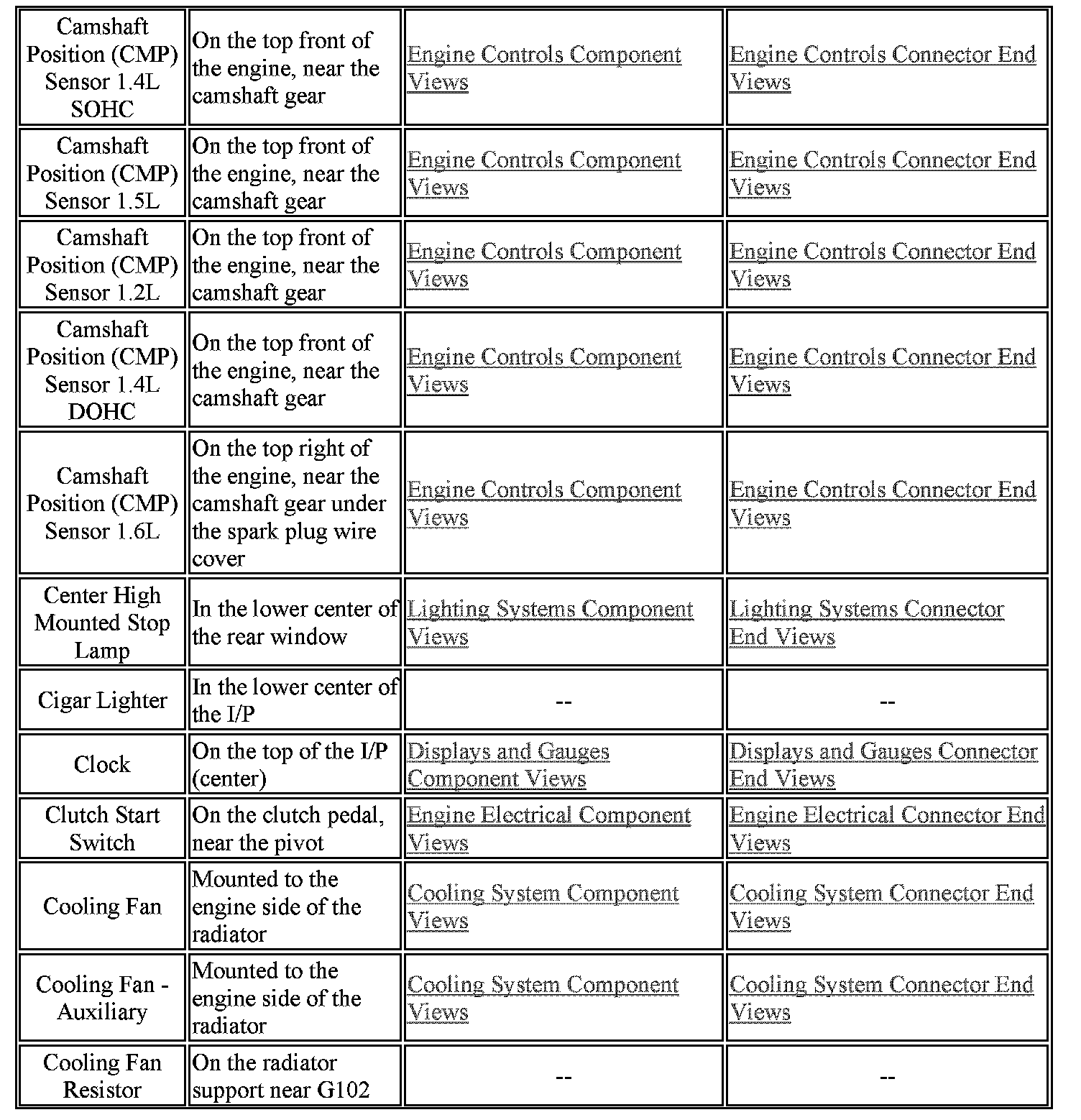 Factory service manual diagram