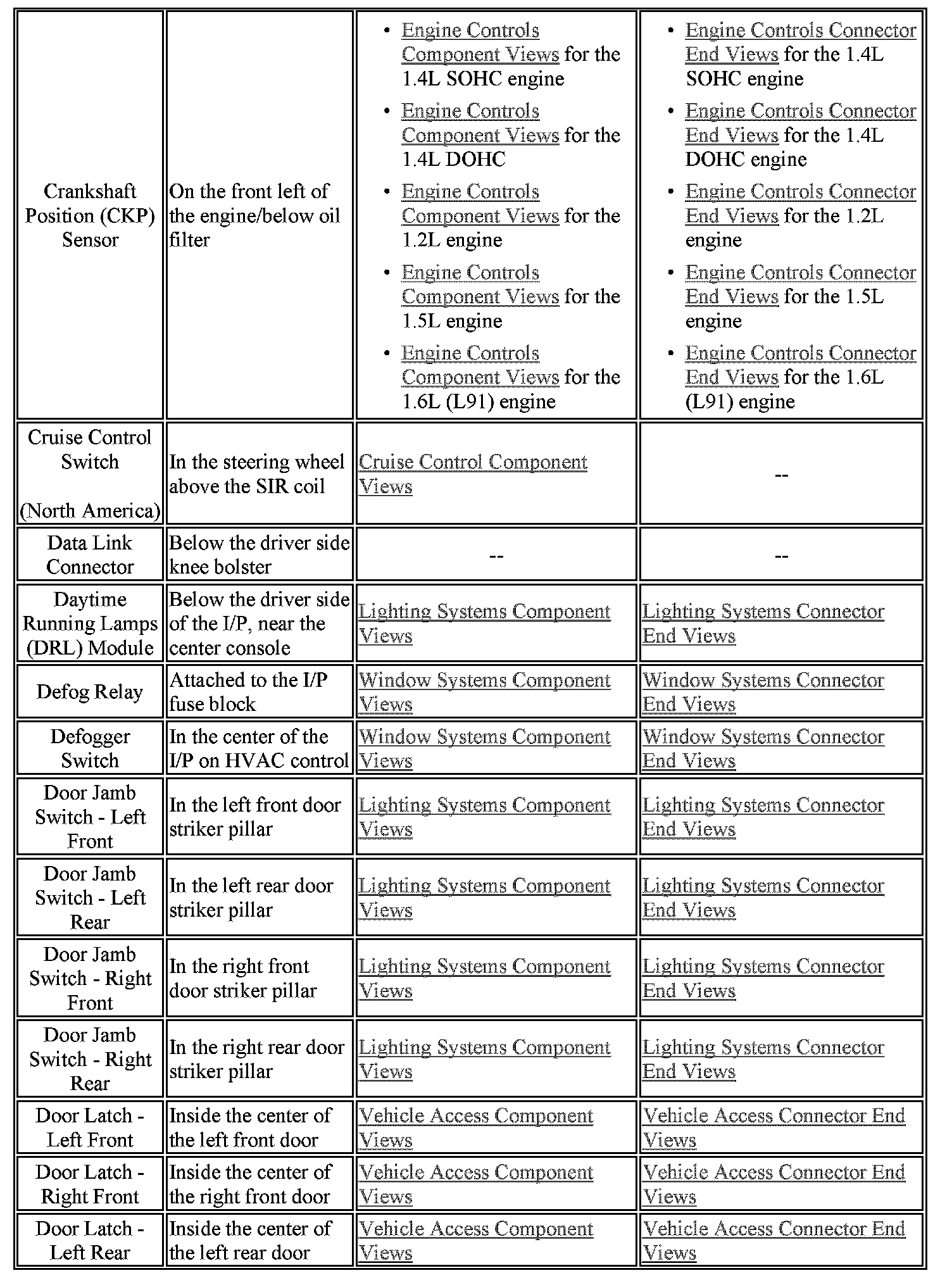 Factory service manual diagram