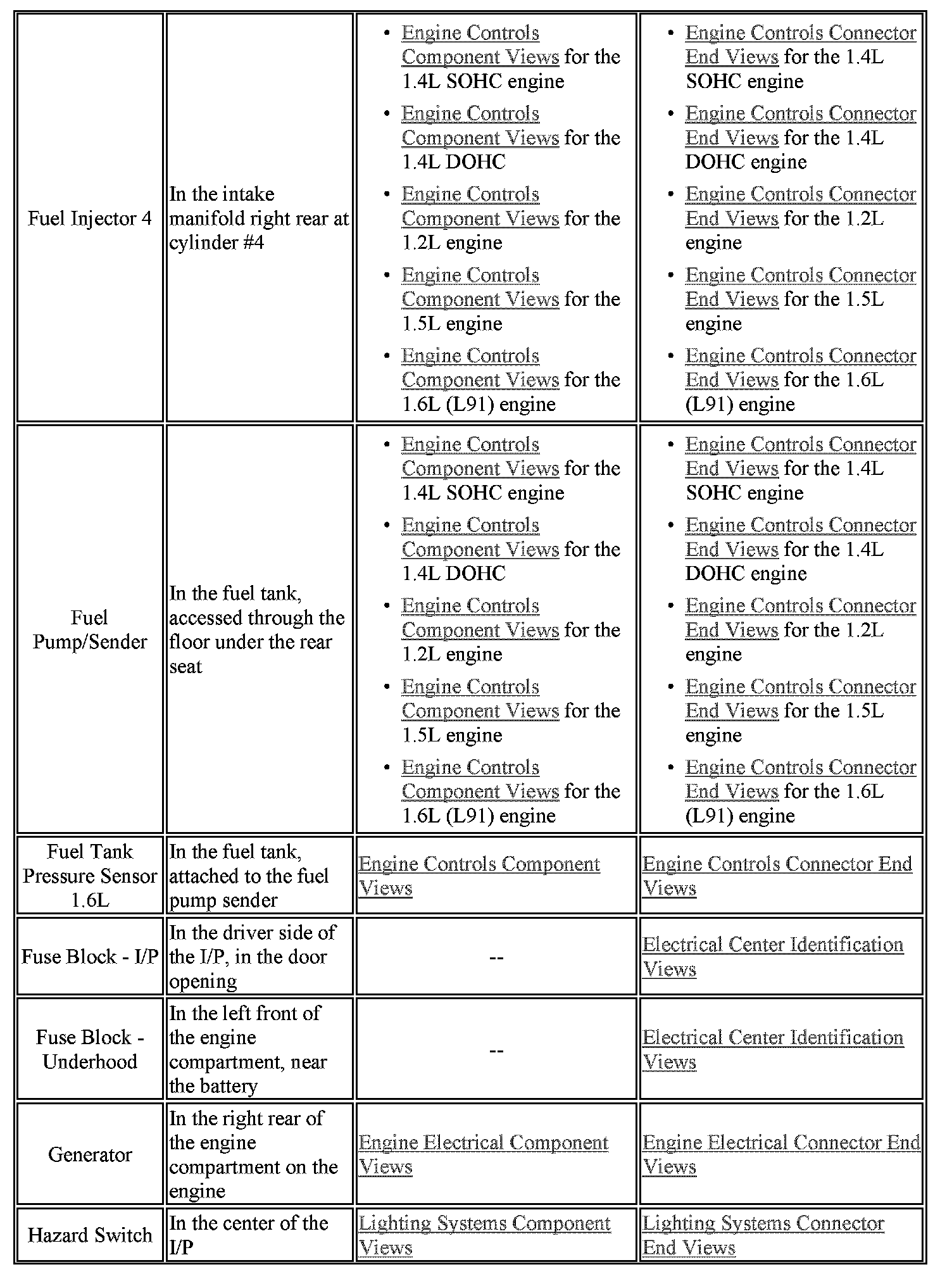 Factory service manual diagram