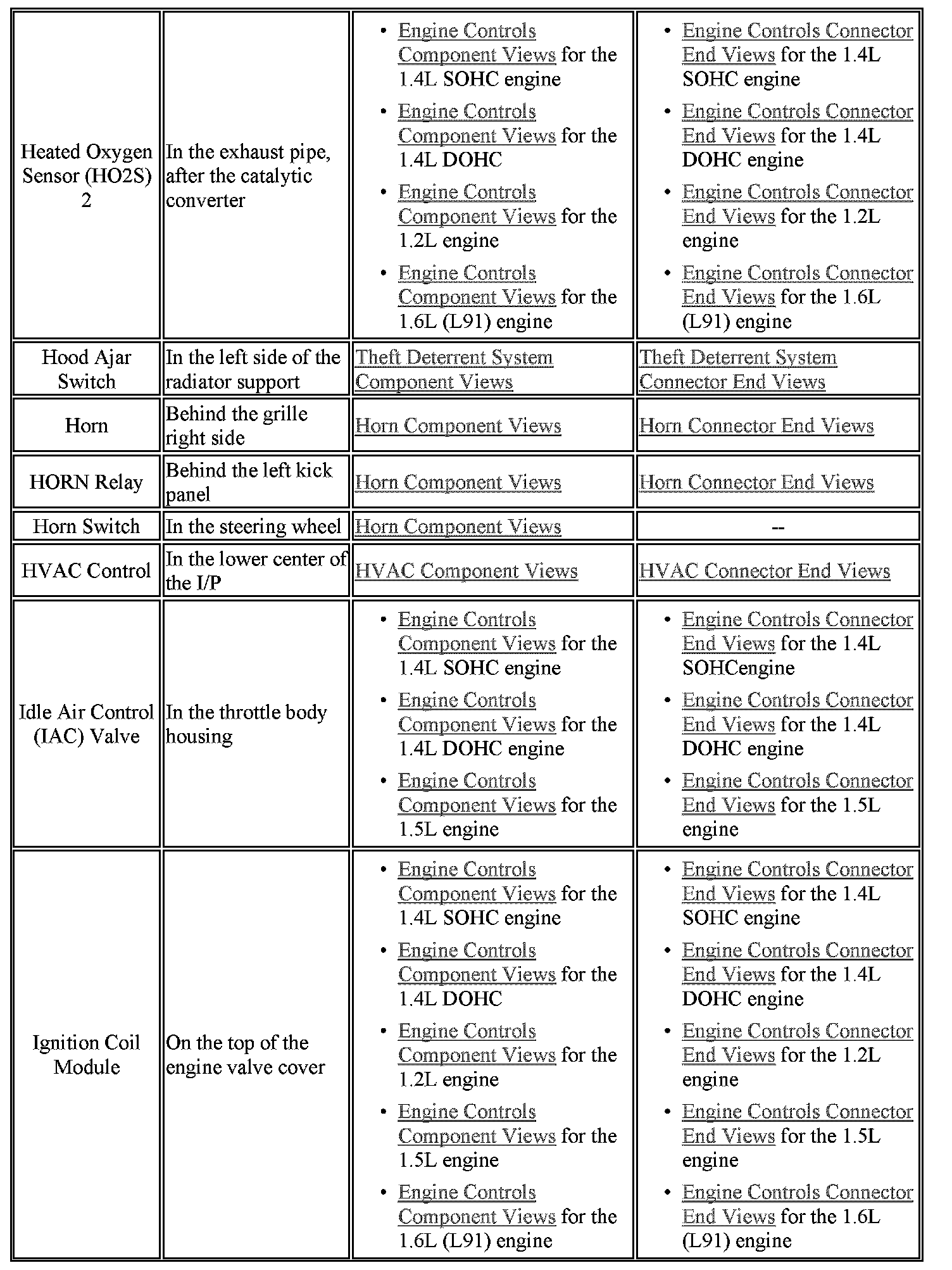 Factory service manual diagram