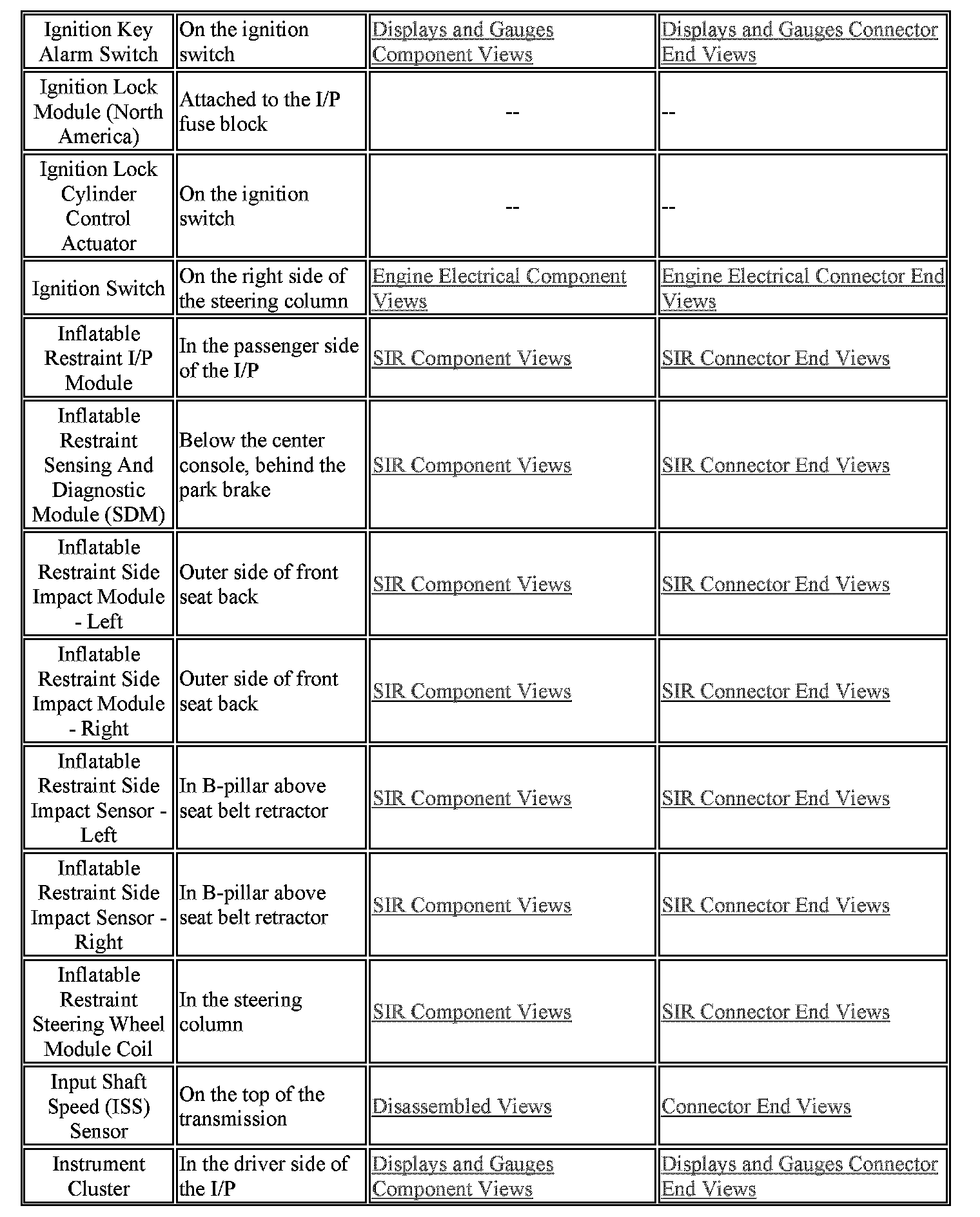 Factory service manual diagram