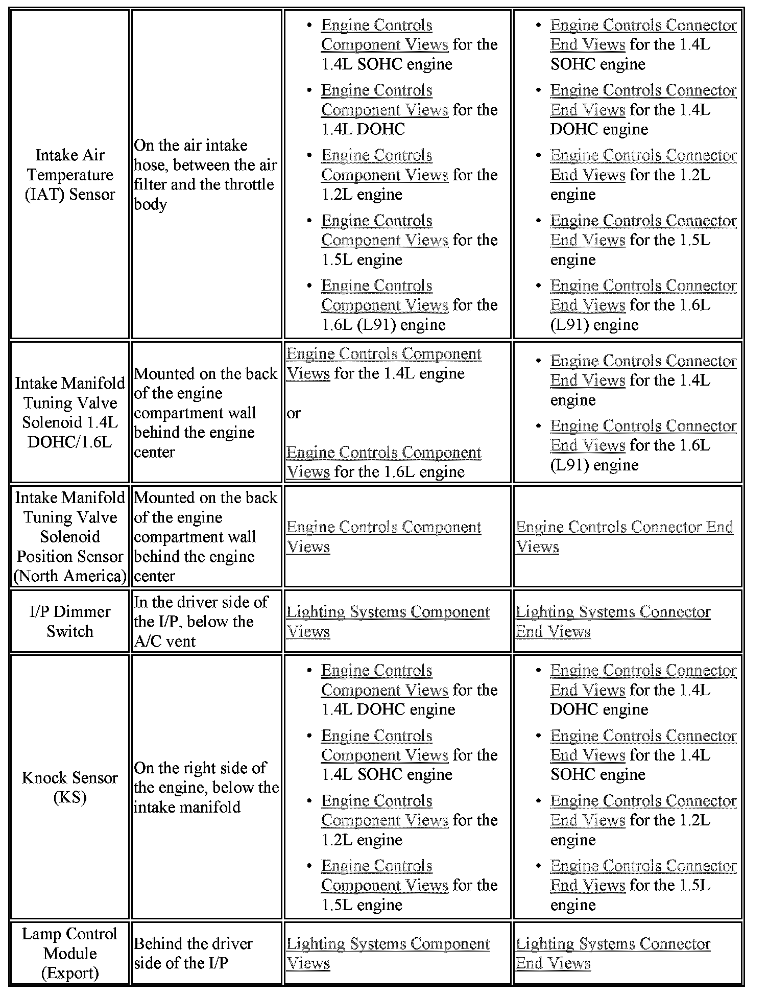 Factory service manual diagram