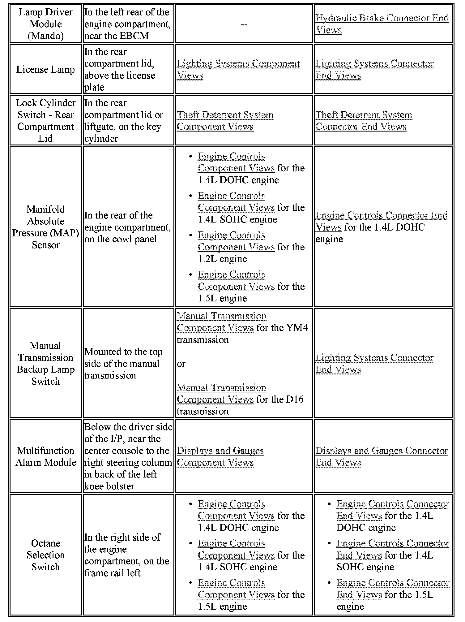 Factory service manual diagram