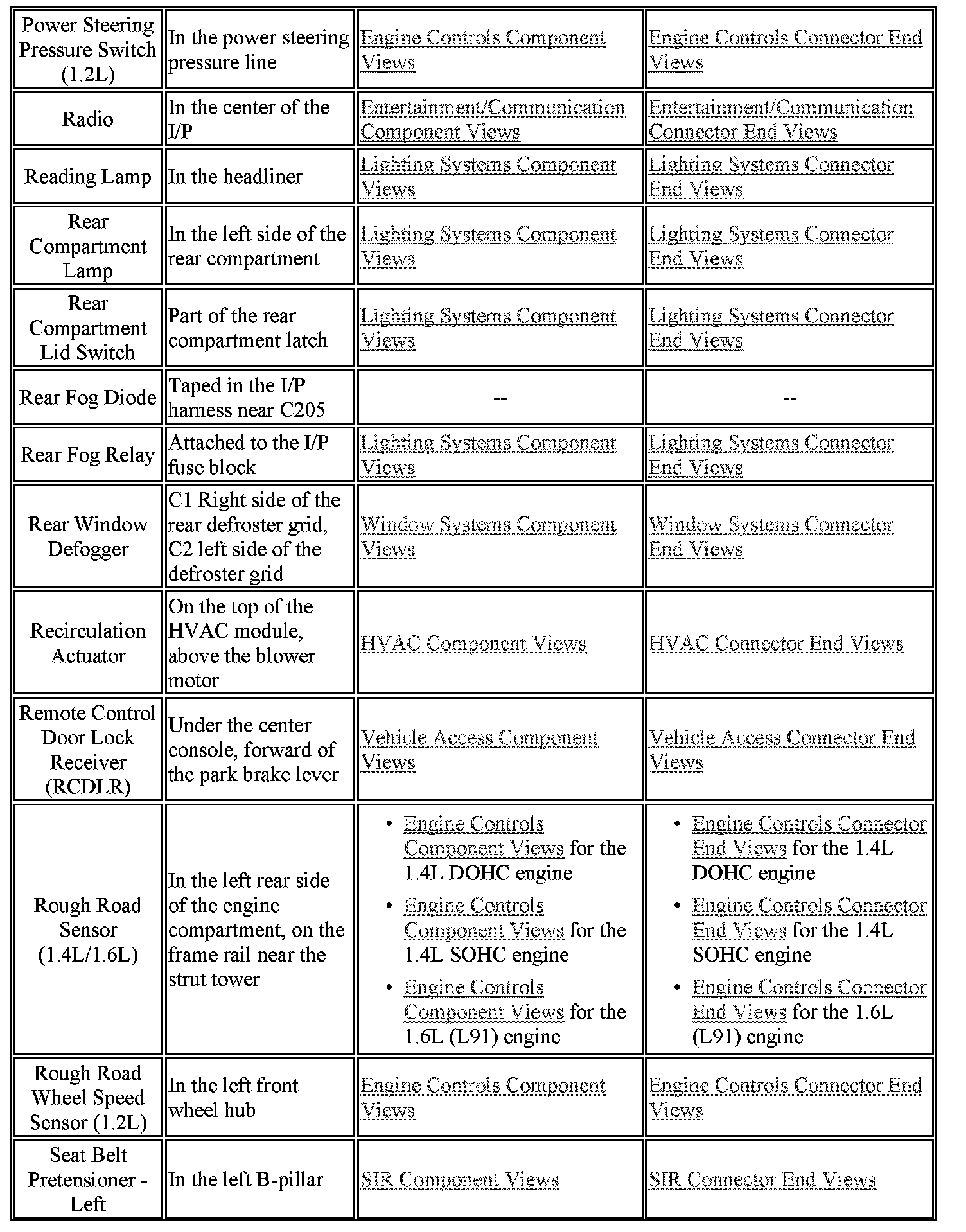 Factory service manual diagram