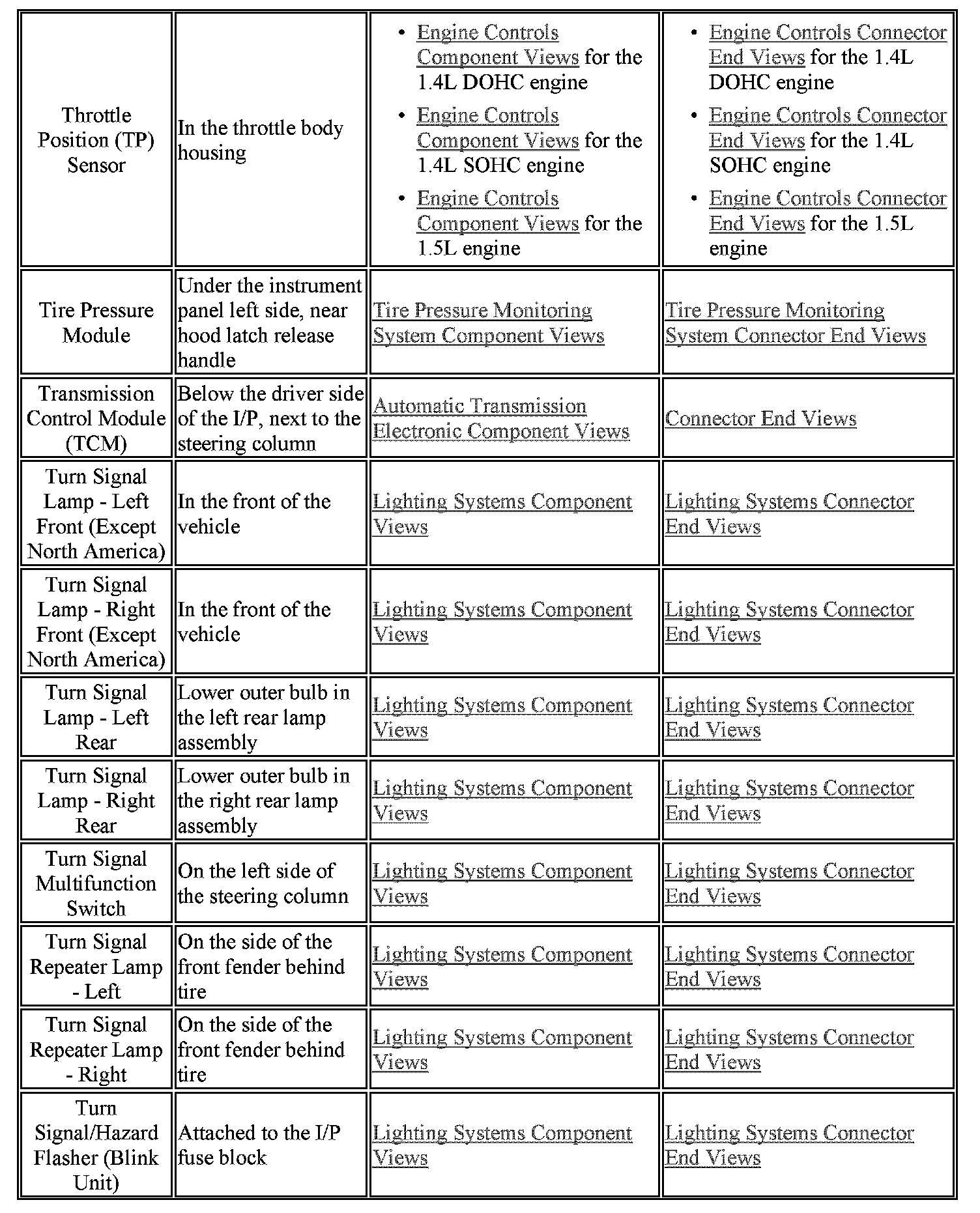 Factory service manual diagram