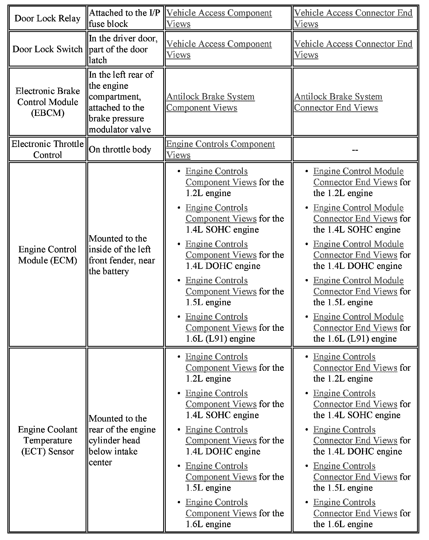 Factory service manual diagram