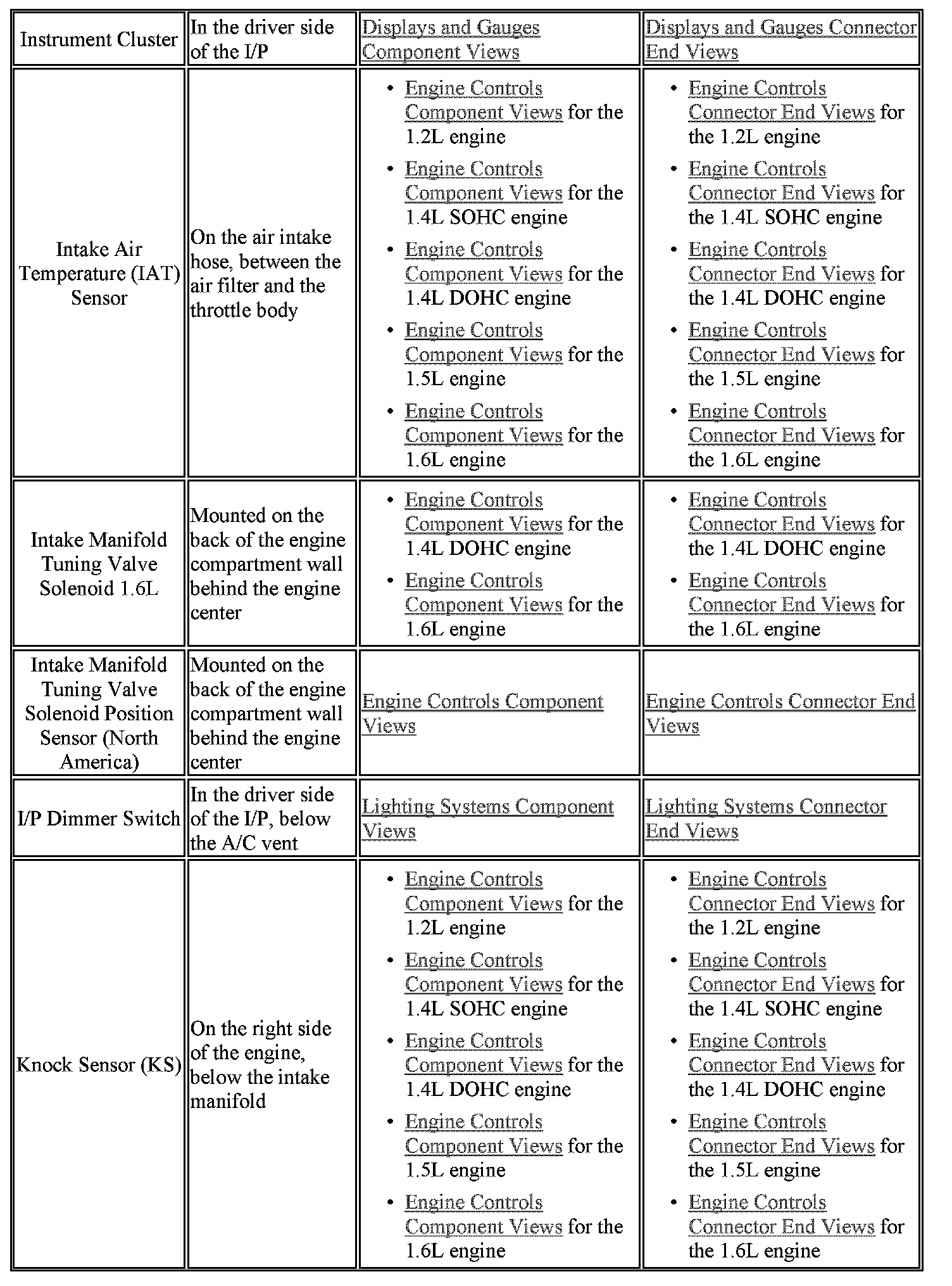 Factory service manual diagram