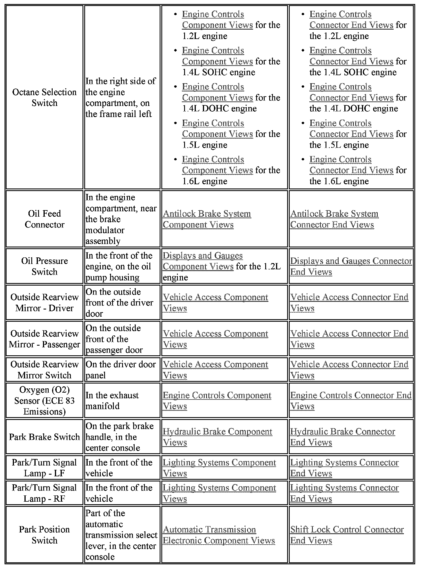 Factory service manual diagram