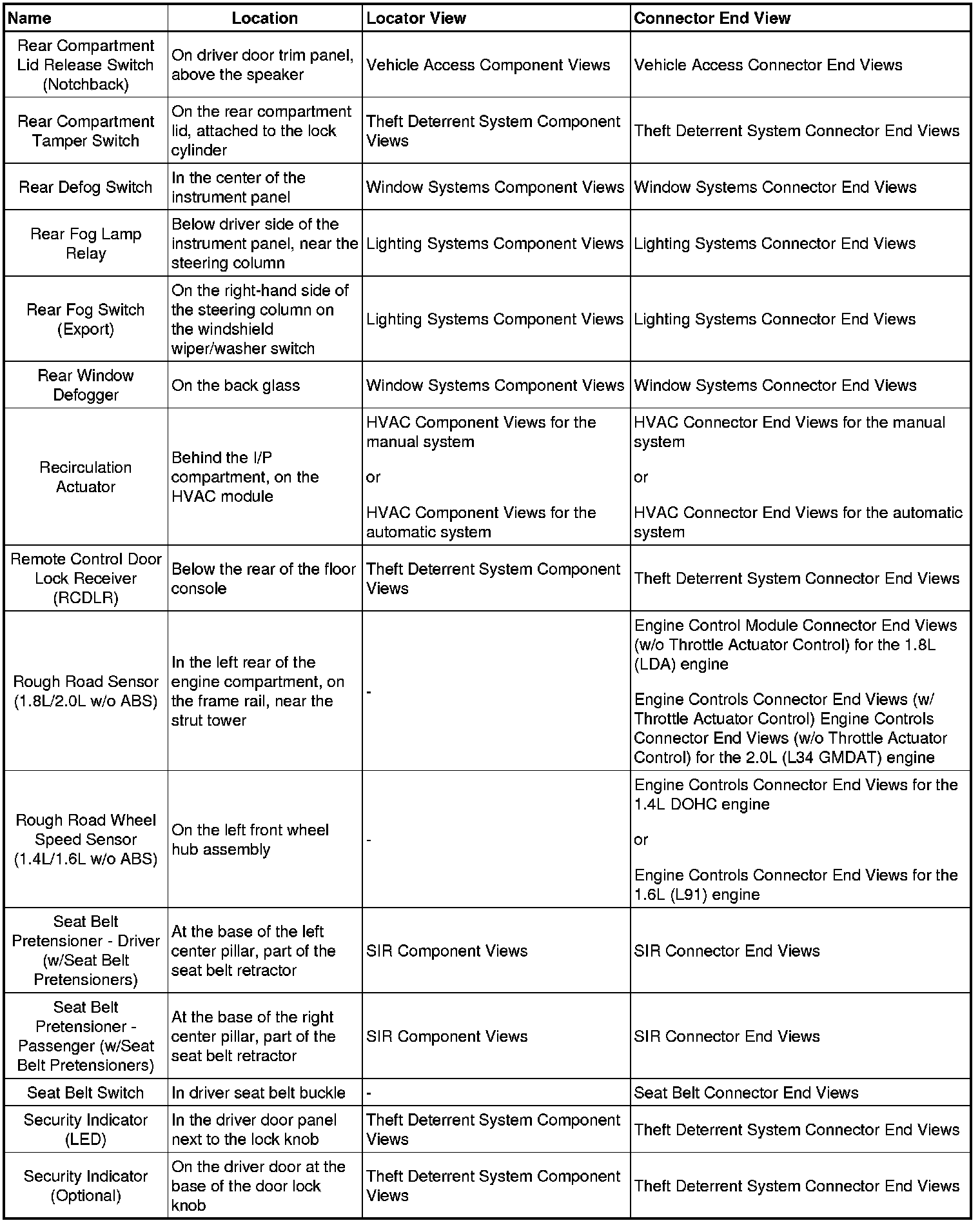 Factory service manual diagram