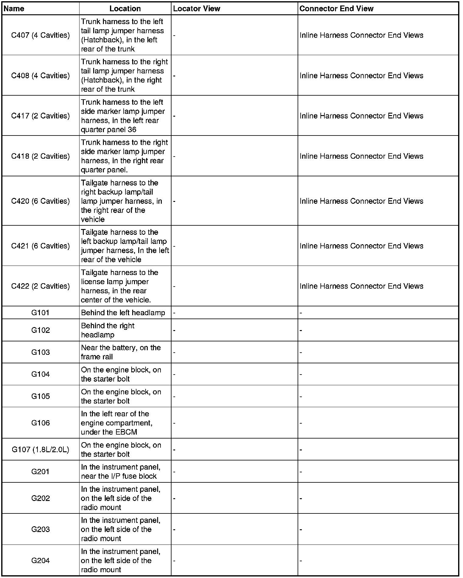 Factory service manual diagram