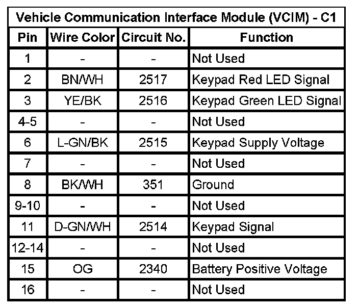 Factory service manual diagram