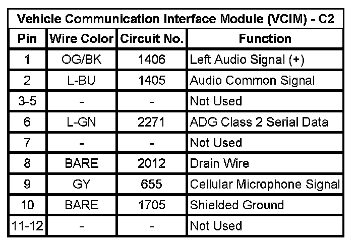 Factory service manual diagram