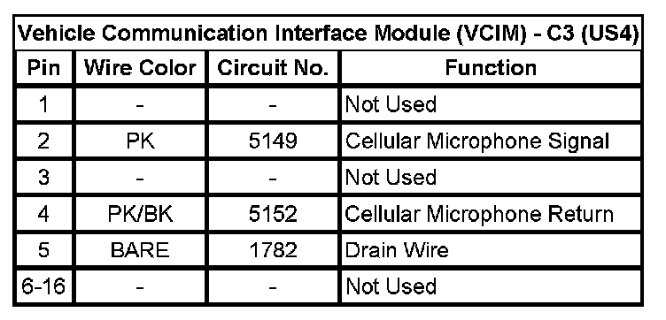Factory service manual diagram
