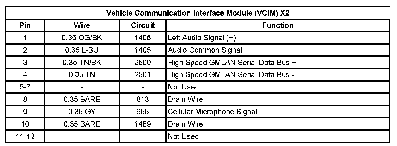 Factory service manual diagram