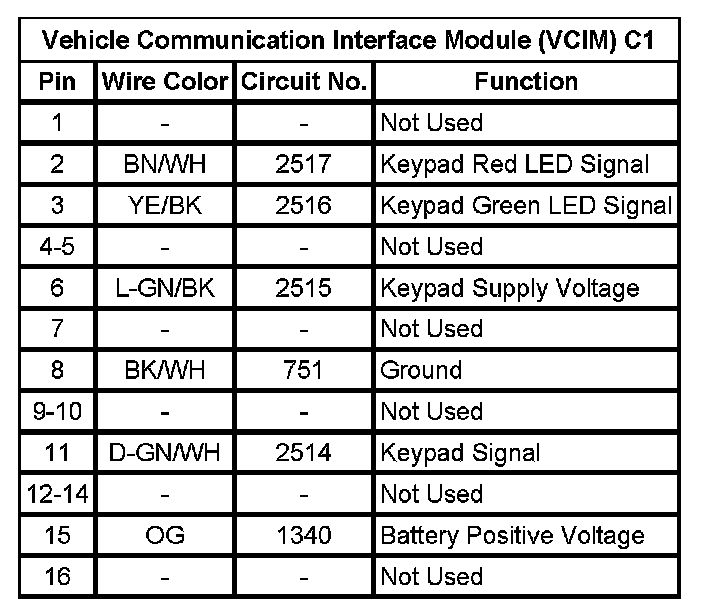 Factory service manual diagram