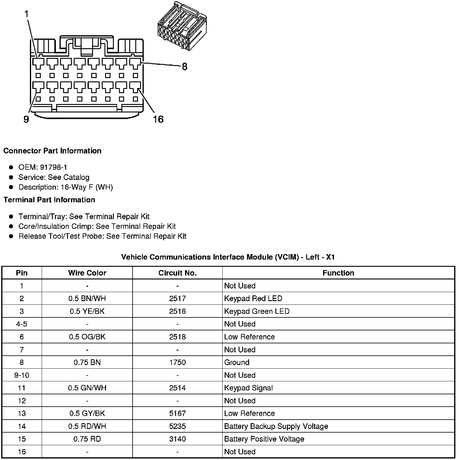 Factory service manual diagram