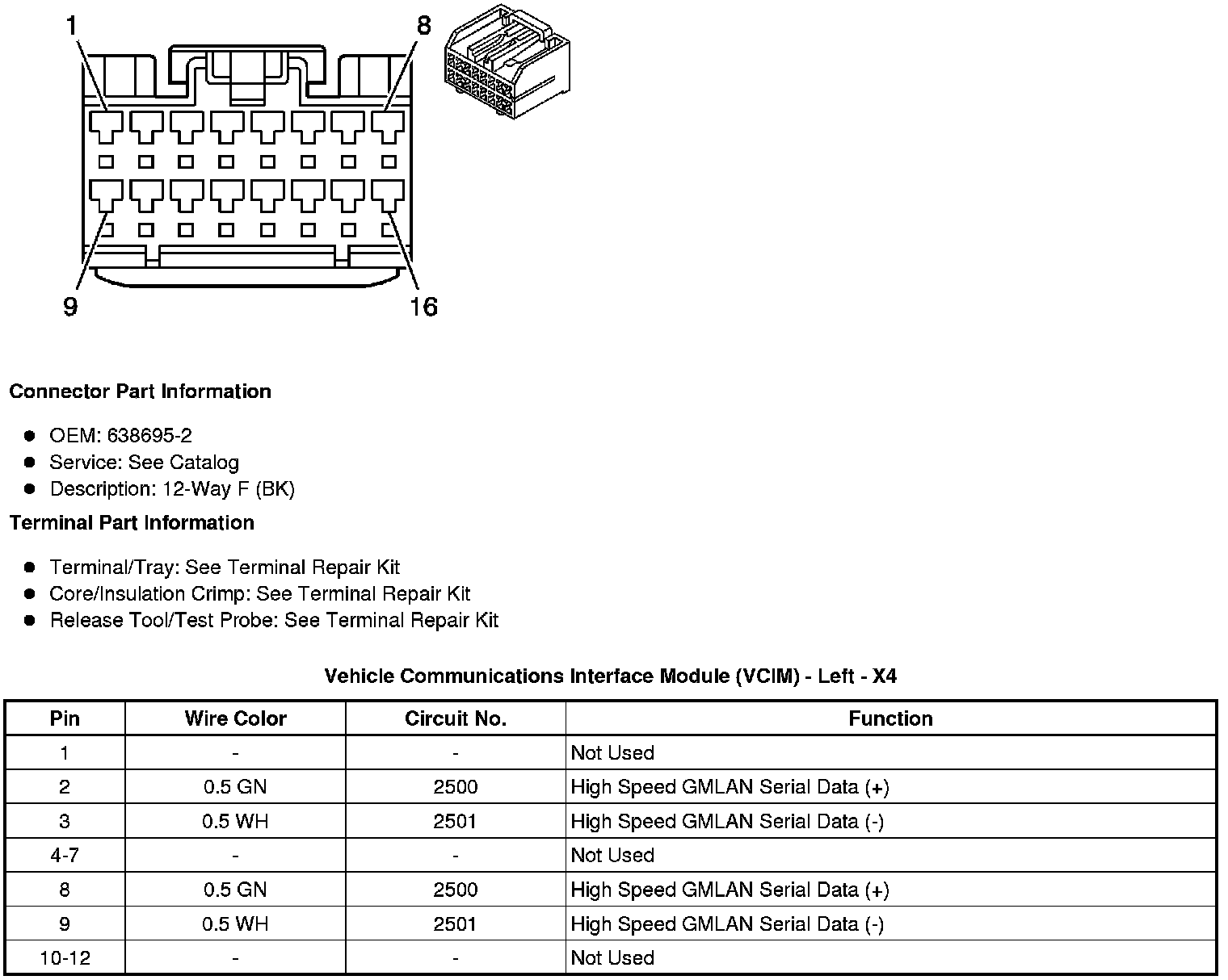 Factory service manual diagram