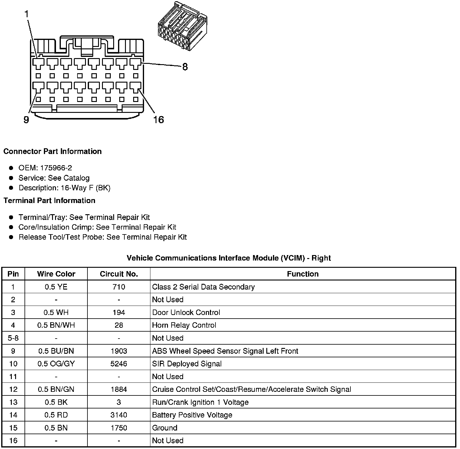 Factory service manual diagram