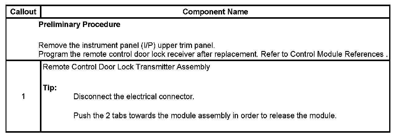 Factory service manual diagram