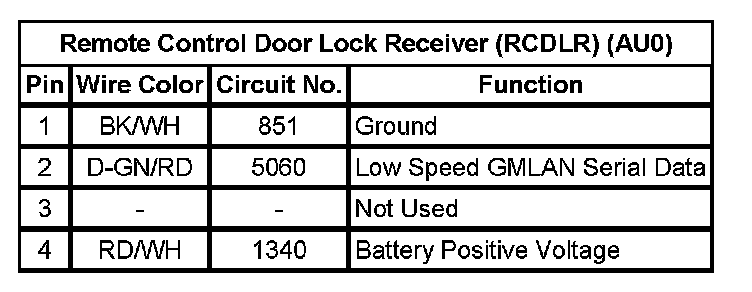 Factory service manual diagram
