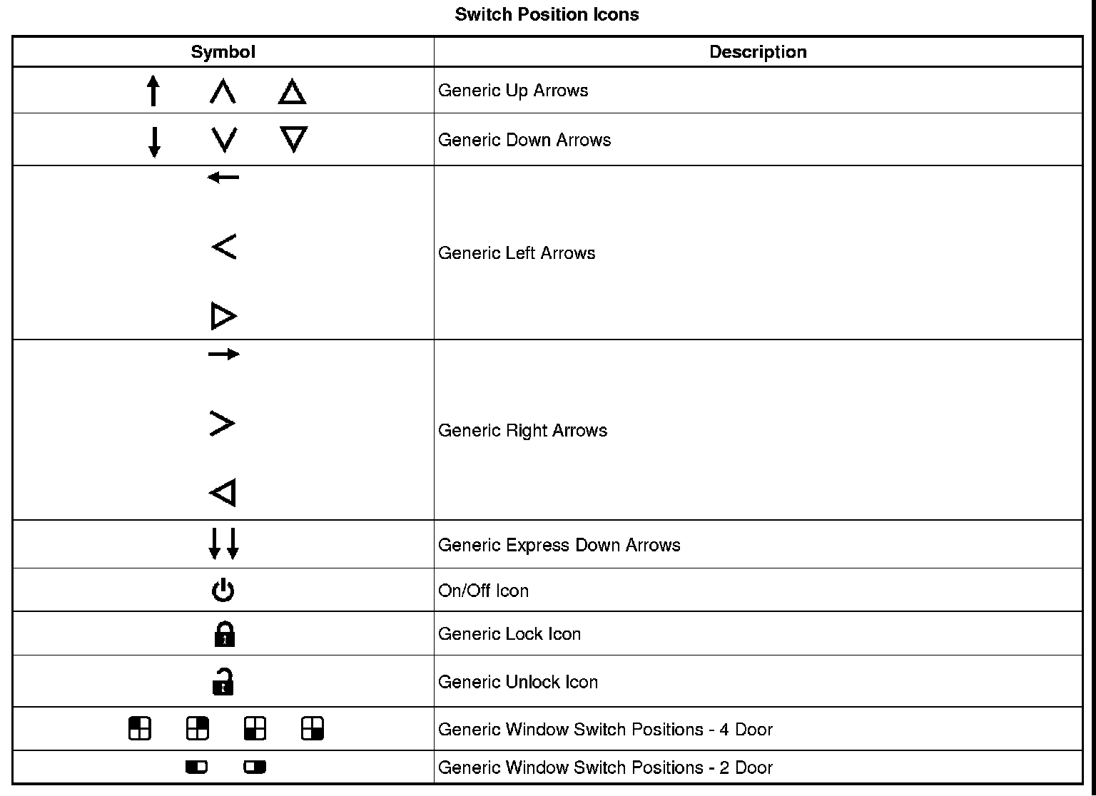 Factory service manual diagram