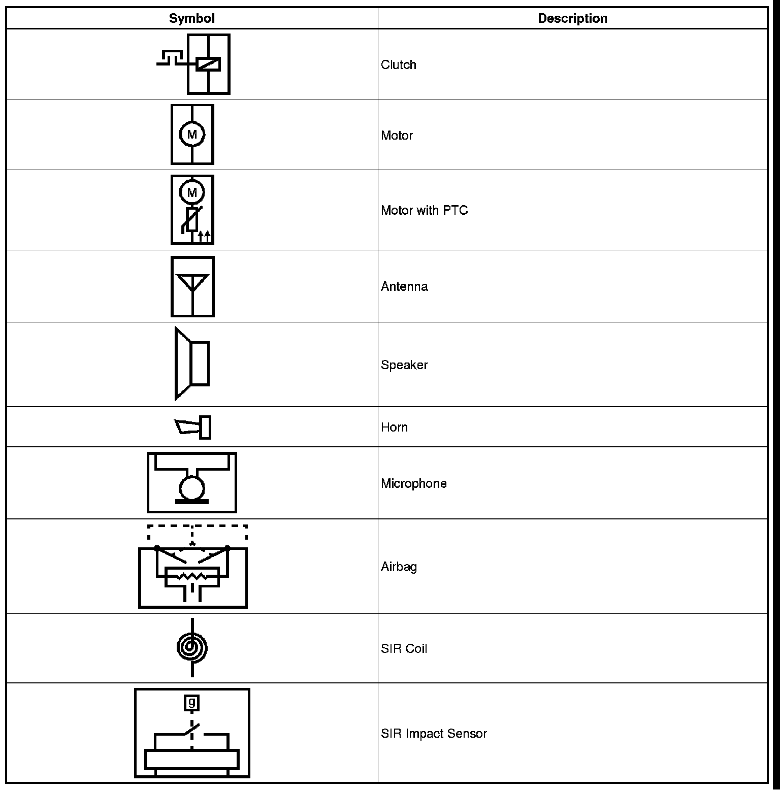 Factory service manual diagram