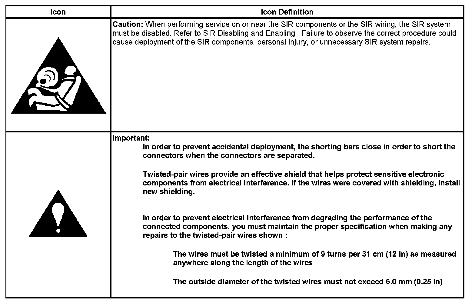 Factory service manual diagram