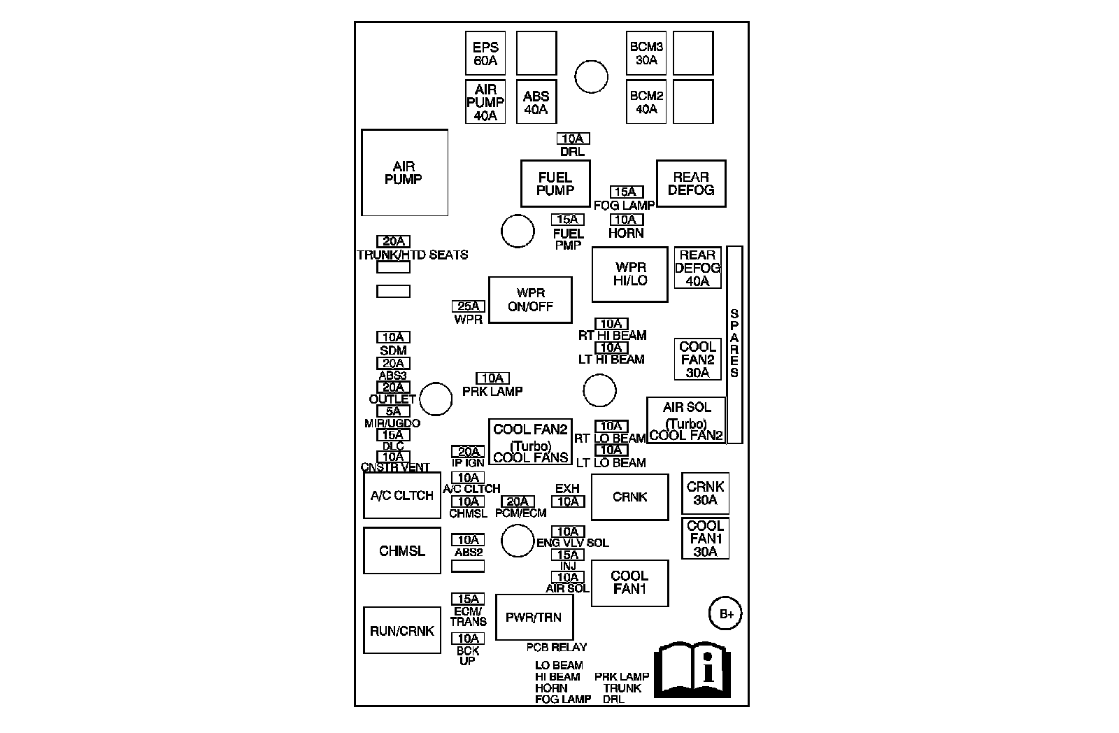 Factory service manual diagram