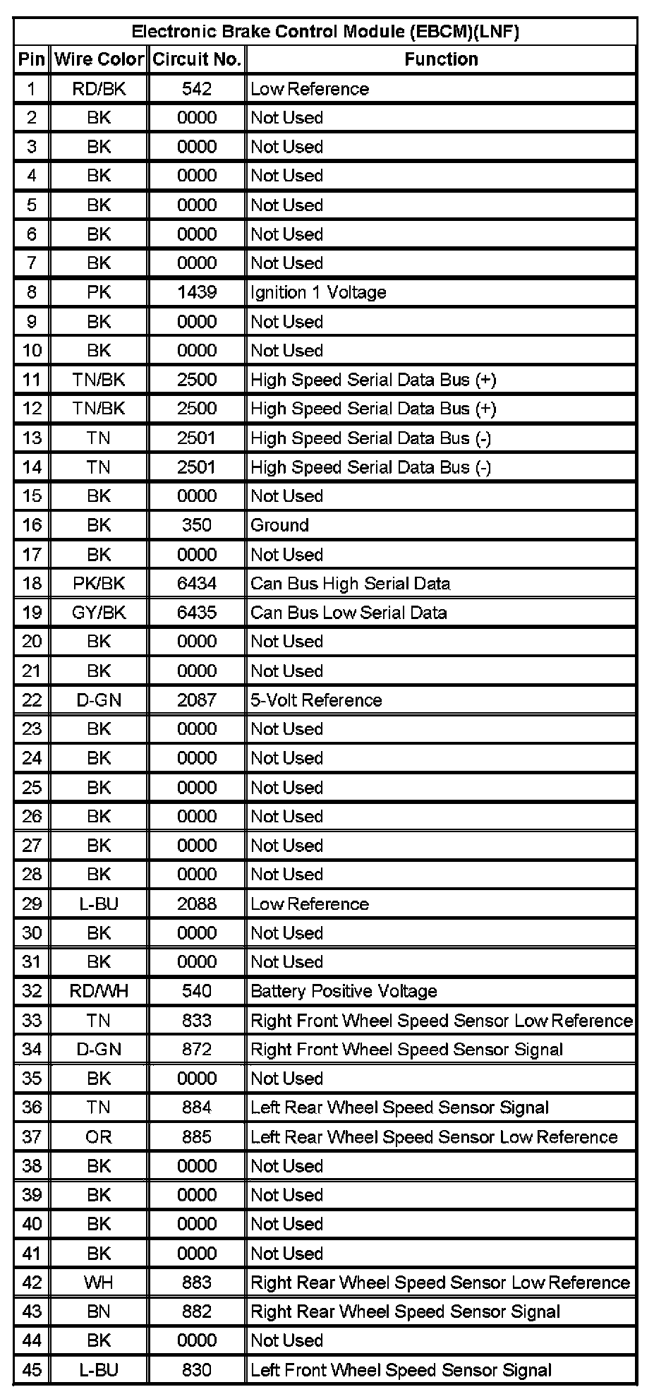 Factory service manual diagram