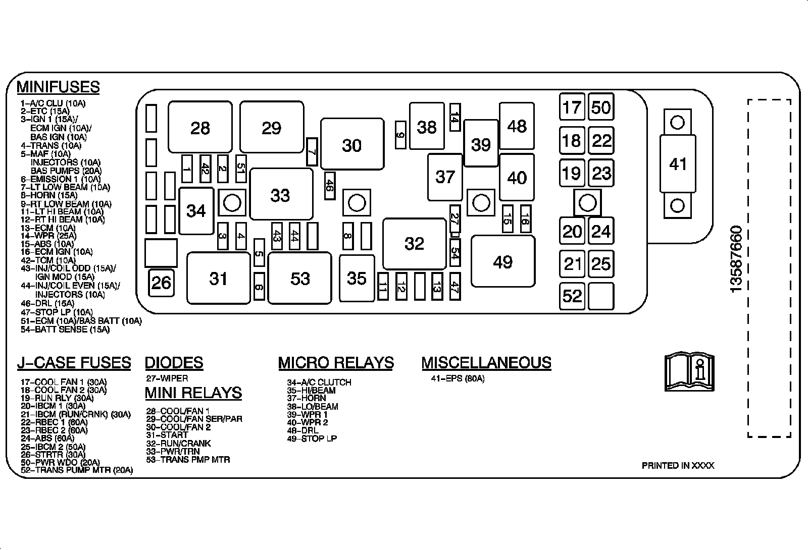 Factory service manual diagram