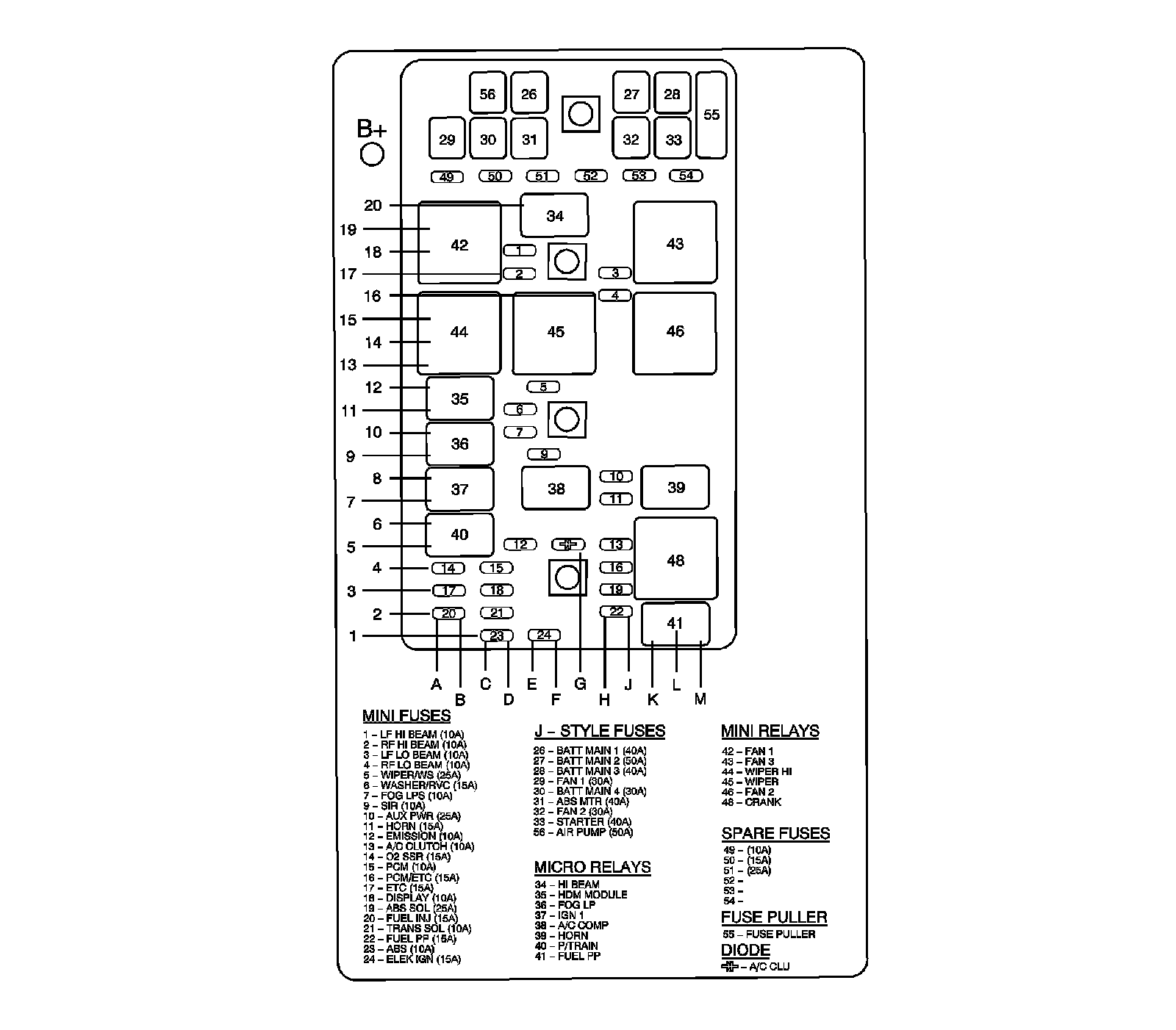 Factory service manual diagram