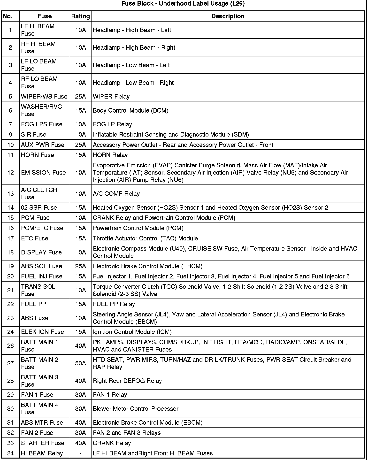 Factory service manual diagram