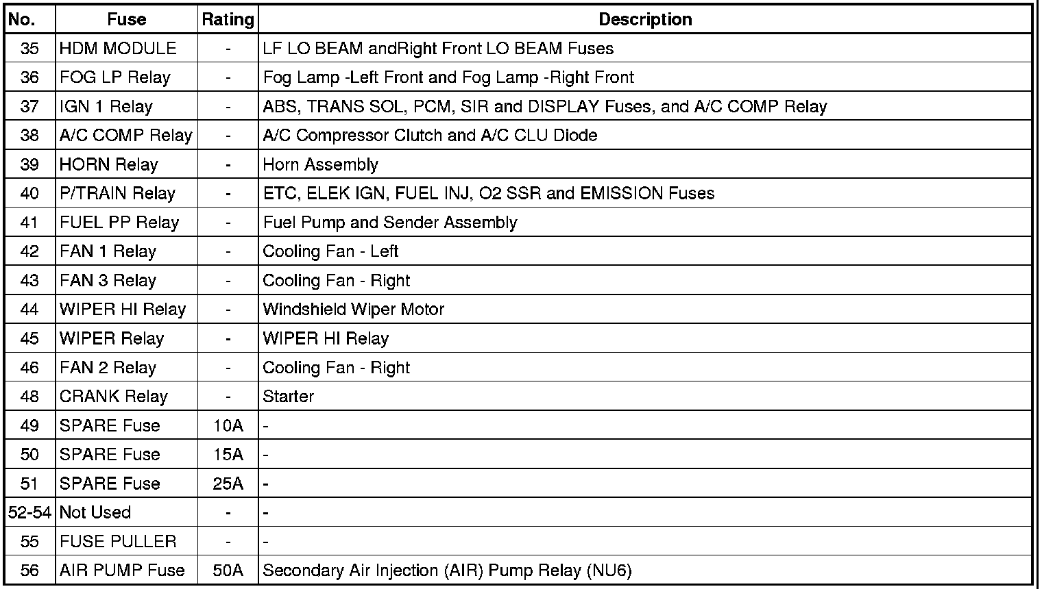 Factory service manual diagram