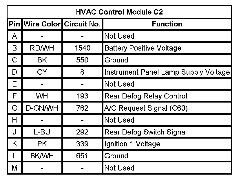 Factory service manual diagram