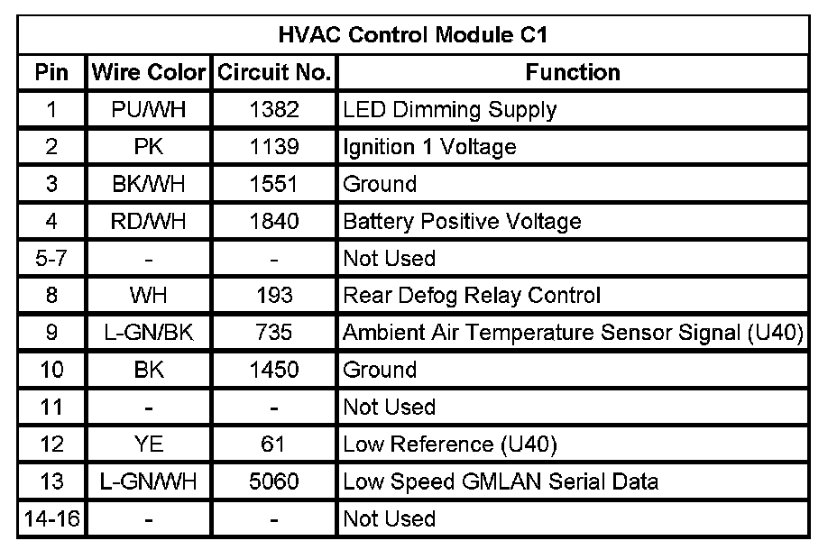 Factory service manual diagram