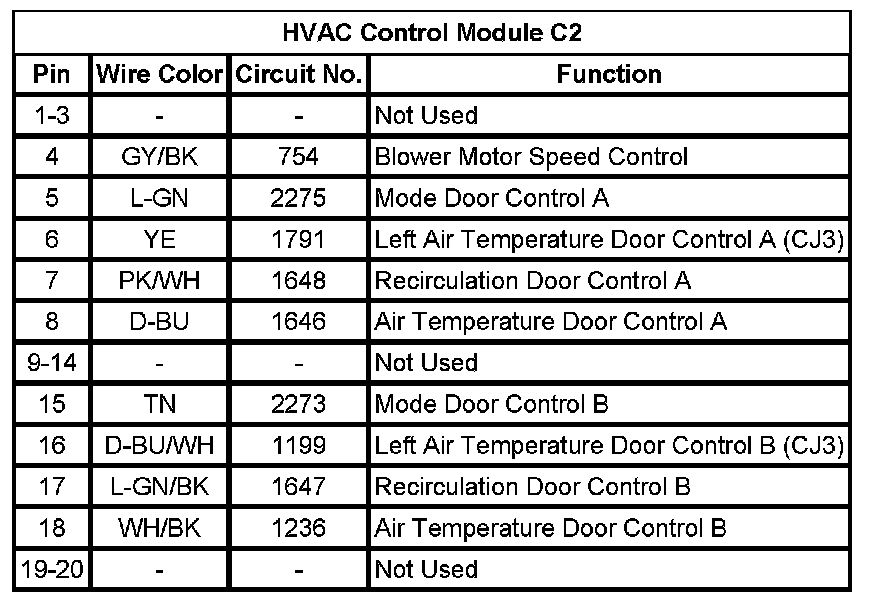 Factory service manual diagram