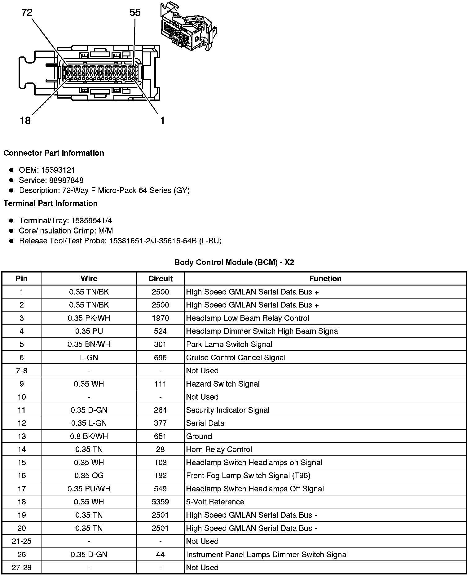 Factory service manual diagram