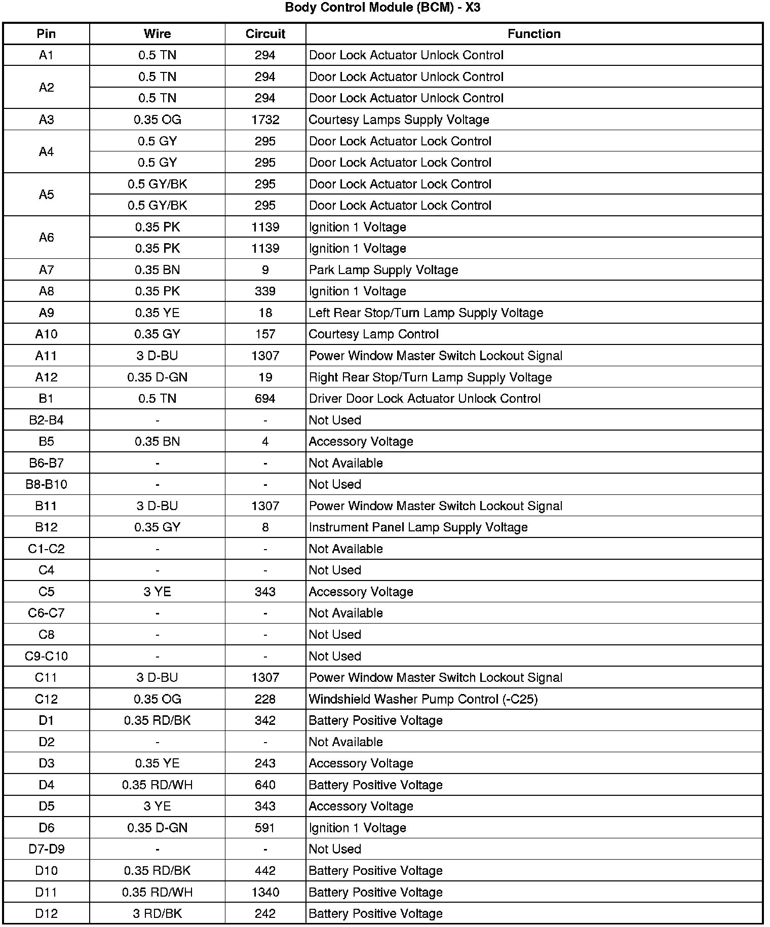 Factory service manual diagram