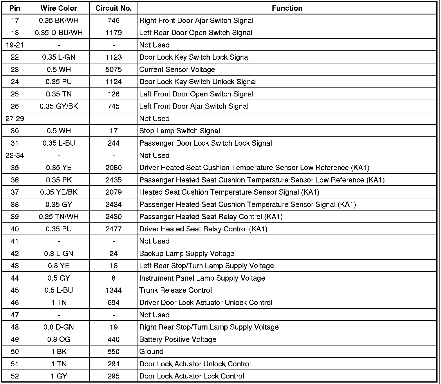 Factory service manual diagram