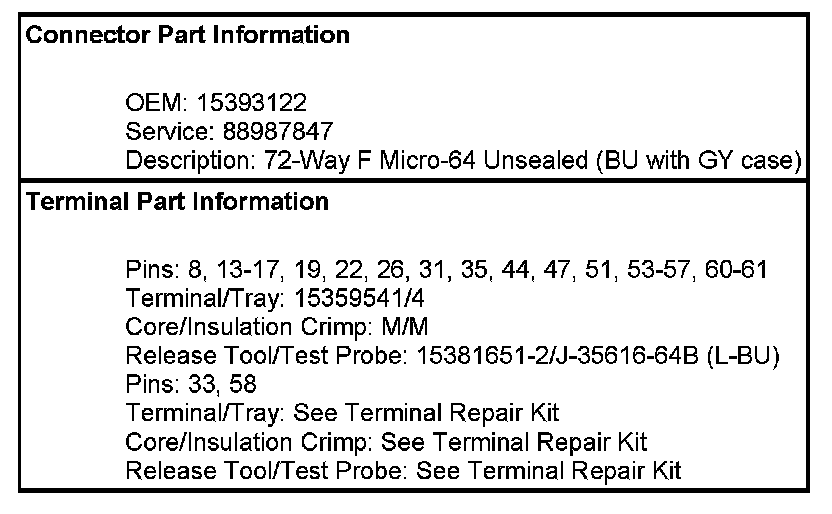Factory service manual diagram