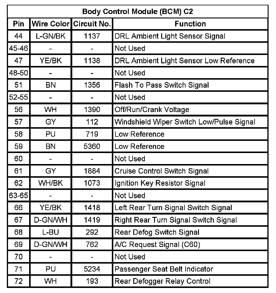Factory service manual diagram