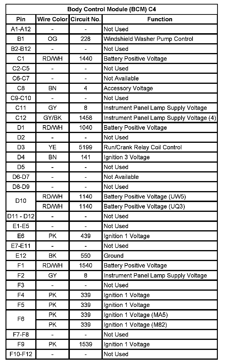 Factory service manual diagram