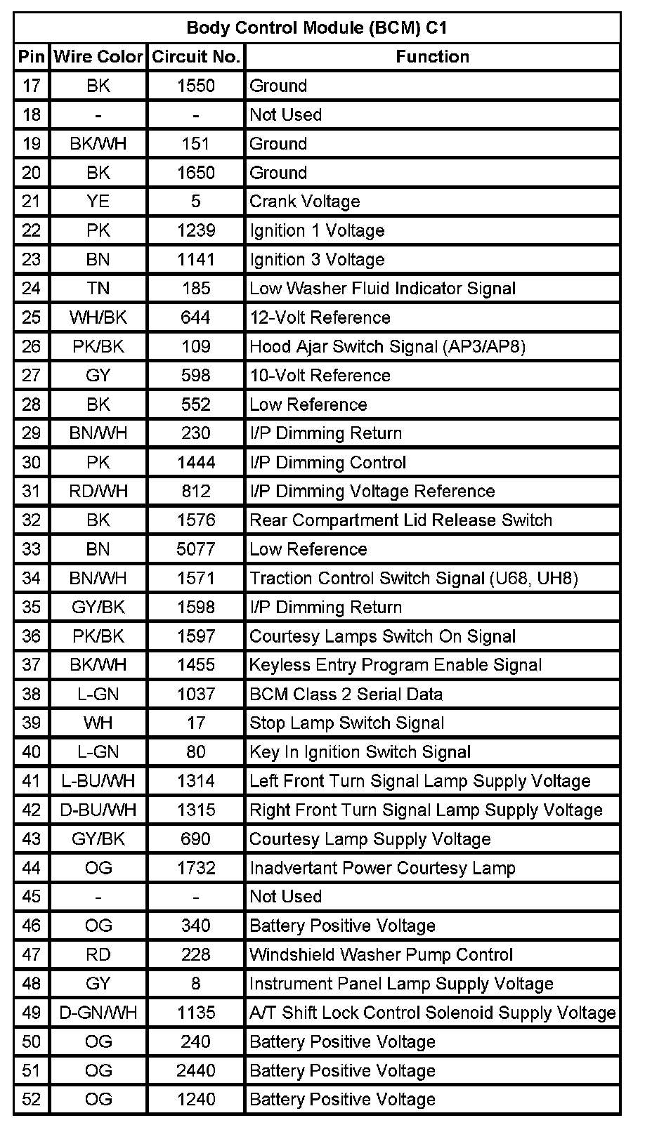 Factory service manual diagram