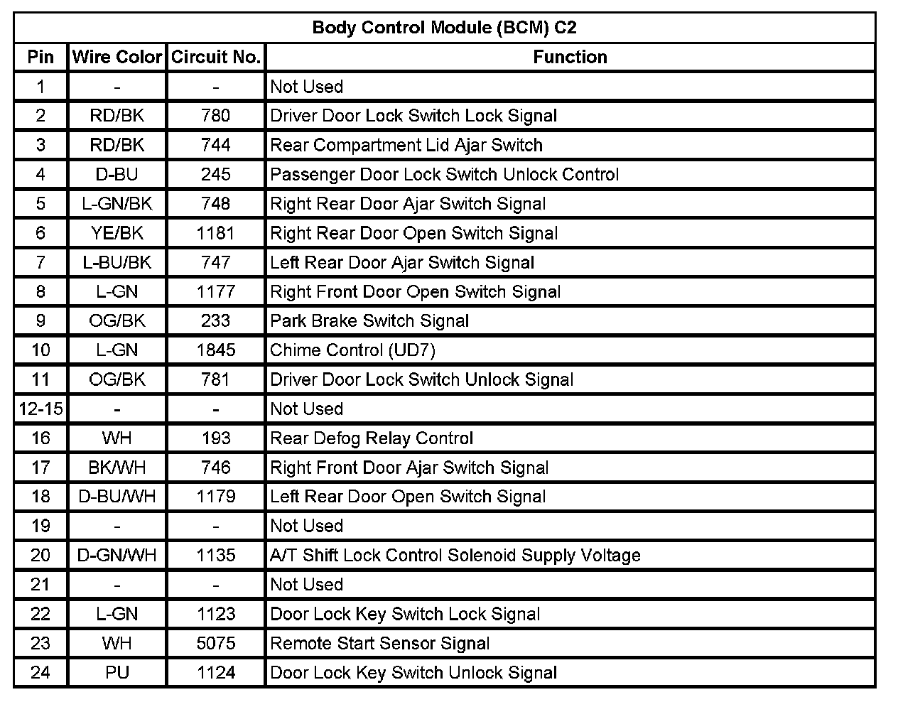 Factory service manual diagram