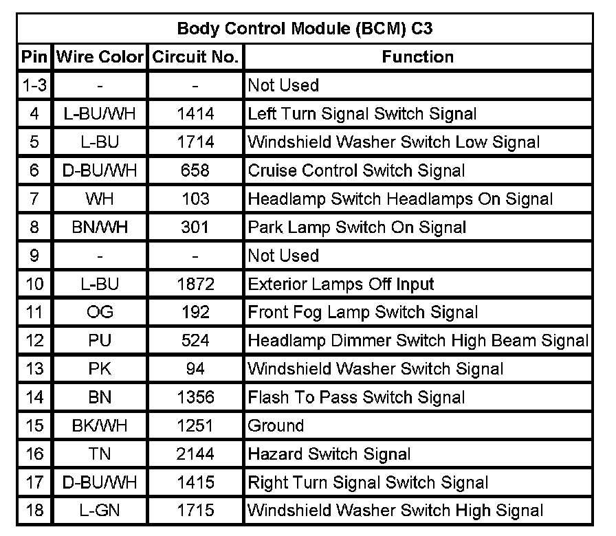 Factory service manual diagram