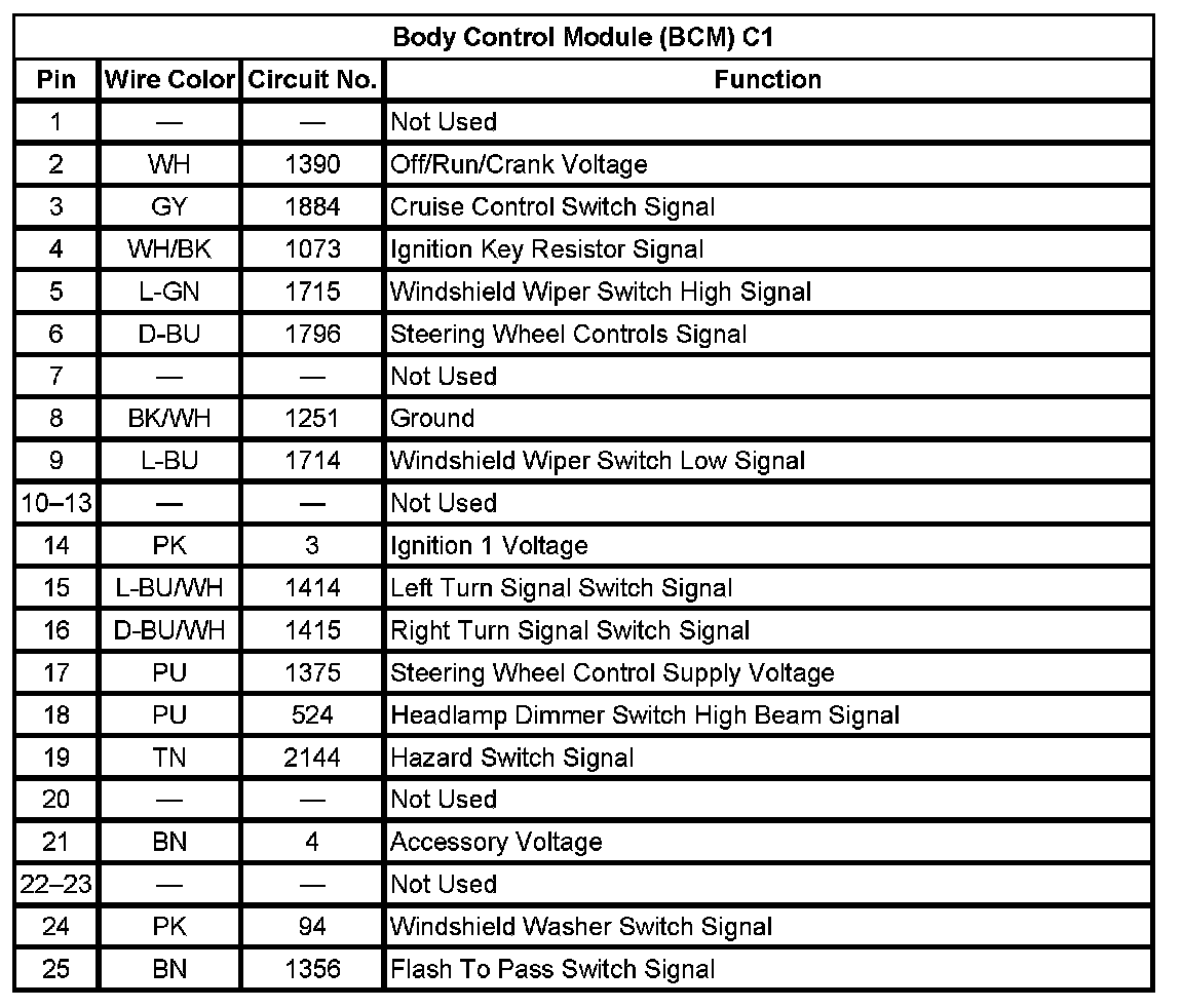 Factory service manual diagram