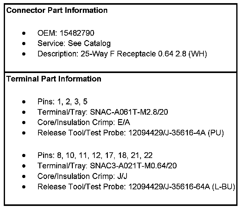 Factory service manual diagram