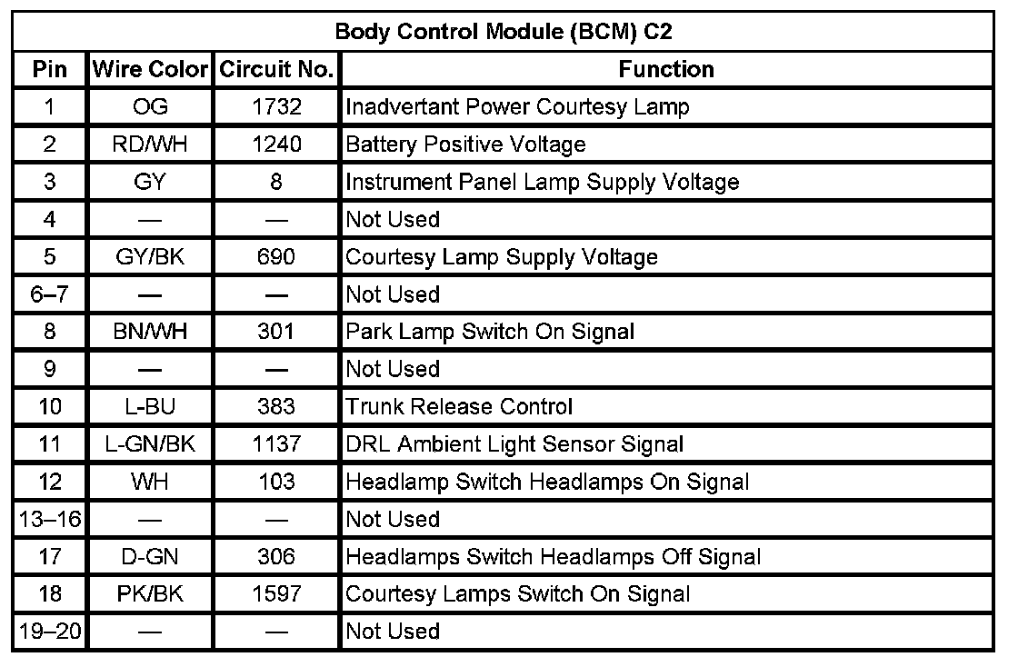 Factory service manual diagram