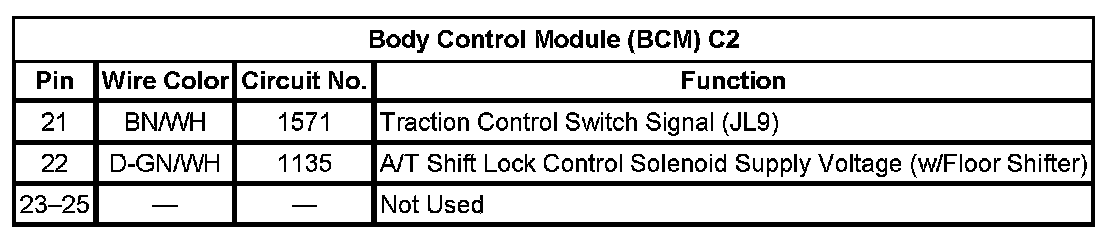 Factory service manual diagram