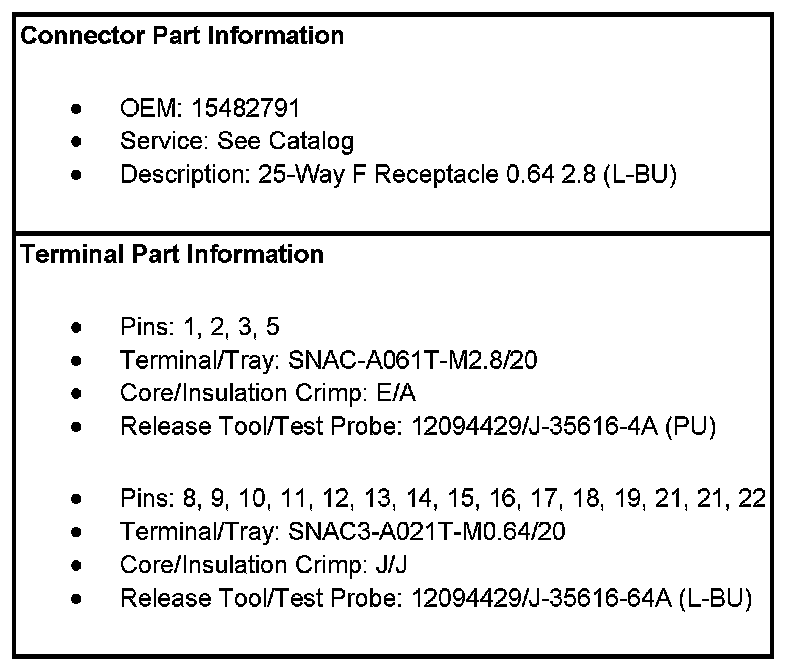 Factory service manual diagram